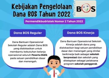 Sekretaris Dikpora Dompu : Kelola dana BOS dengan baik