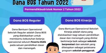 Sekretaris Dikpora Dompu : Kelola dana BOS dengan baik