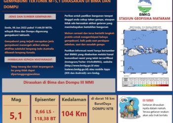 Penjelasan BMKG soal gempa bumi M5,1 di Dompu