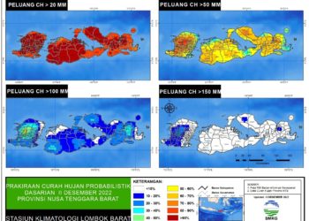 Apakah Monsoon Break Masih Berlangsung Saat Ini?