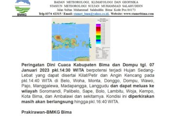Kondisi hujan di Dompu dan Bima sampai musim transisi