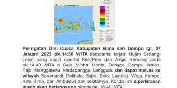 Kondisi hujan di Dompu dan Bima sampai musim transisi