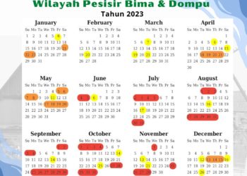 Kalender potensi banjir rob khusus wilayah pesisir Dompu dan Bima