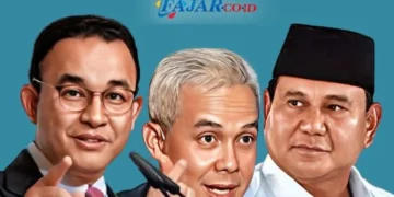 Prabowo Masa Lalu, Anies Masa Depan, Ganjar Masa Iya?