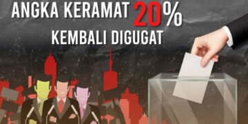 Ini Semua Gara-gara Jokowi, Oligarki, dan PT-20%