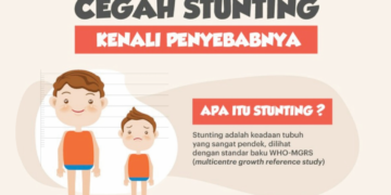 Gercep mengatasi stunting
