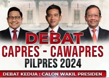 Pak Gibran, Bagaimana Cara Anda Membantu Agar CITES Terlaksana Di Indonesia?