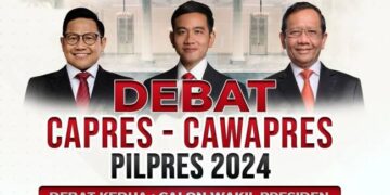 Pak Gibran, Bagaimana Cara Anda Membantu Agar CITES Terlaksana Di Indonesia?