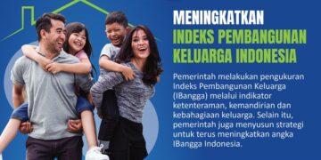 Pembangunan Keluarga Menurut Untuk Terwujudnya Ketahanan Keluarga