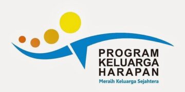 Sudah mandiri, 10 penerima PKH di Dompu ajukan graduasi mandiri