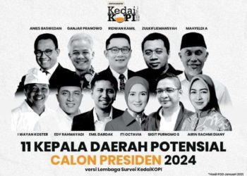 Dr zul